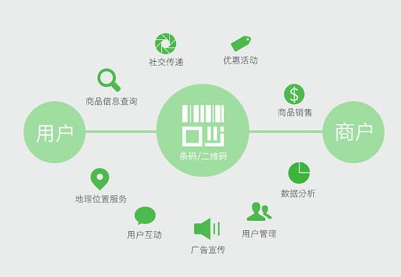 專業(yè)防偽標(biāo)簽廠家，為您打造高效印刷流程與快速制作